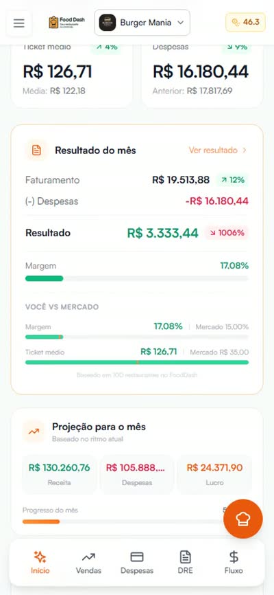 Tela de Início no celular